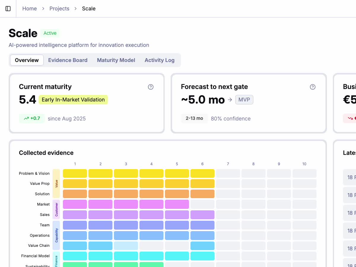 Forecast to Next Gate